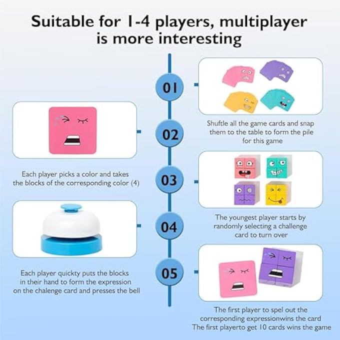 FACE CHANGING MAGIC CUBE GAME,WOODEN 3D PUZZLE FACE CHANGING CUBE GAME WITH BELL, EMOJI GAME EDUCATIONAL PUZZLES TOY BOARD GAMES FOR KIDS CHRISTMAS BIRTHDAY (A) - Image 3